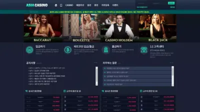 [ 킹 카지노 ] 아시아 카지노 먹튀 ASIA CASINO 먹튀