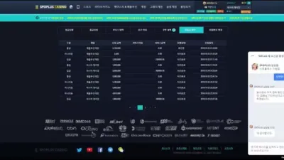 [ 킹 카지노 ] 스포플러스 먹튀 SPOPLUS CASINO 먹튀