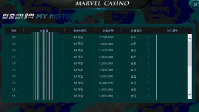 [ 킹 카지노 ] 마블카지노 먹튀 MARVEL CASINO 환전지연 먹튀