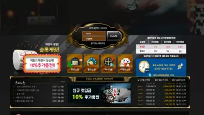 원카지노 먹튀 ONE CASINO 아이디 차단 먹튀사이트