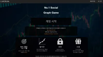 라이브런 wnn455.com 그래프사이트 환전지연 사기 먹튀